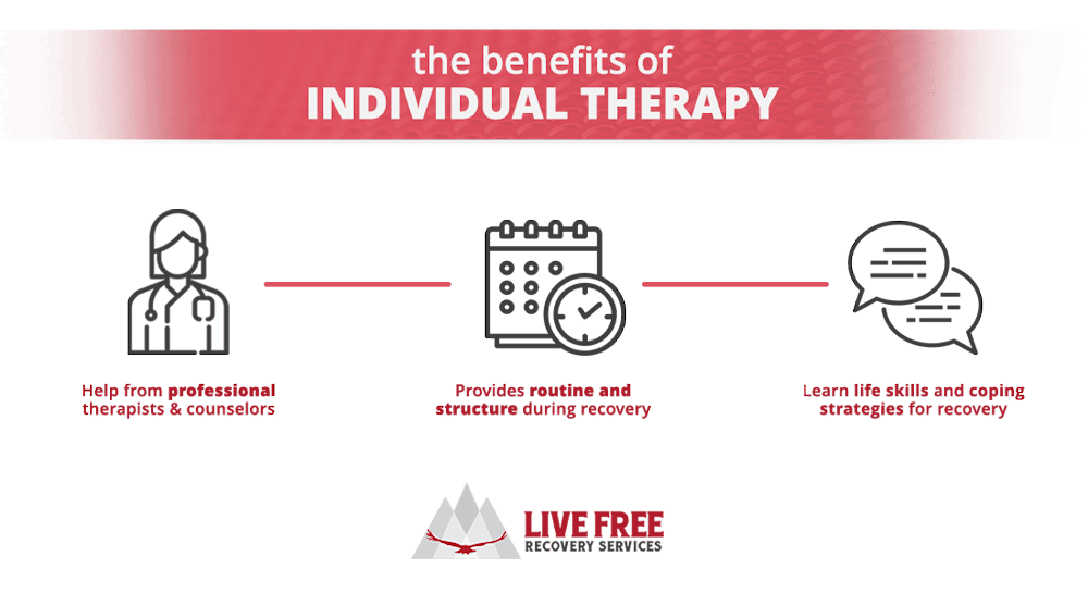 Individual-therapy-LIVE-FREE_FEB