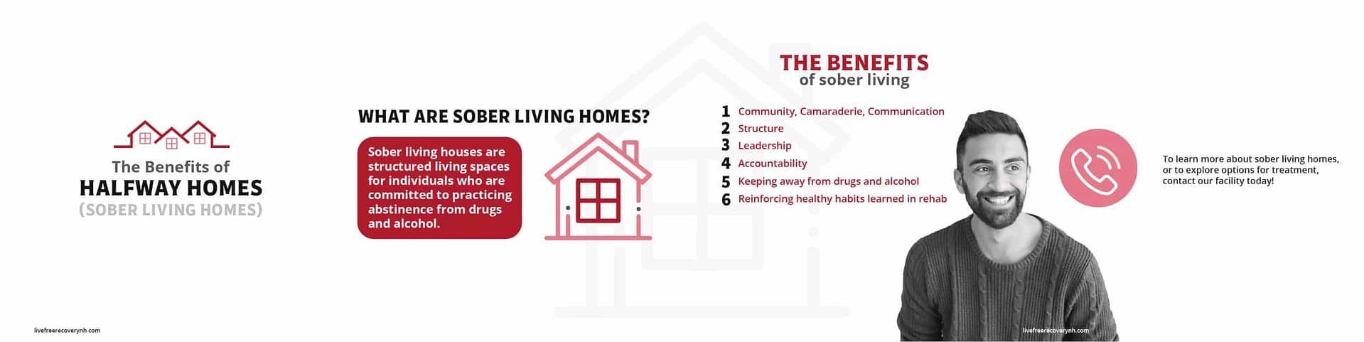 sober living homes benefits